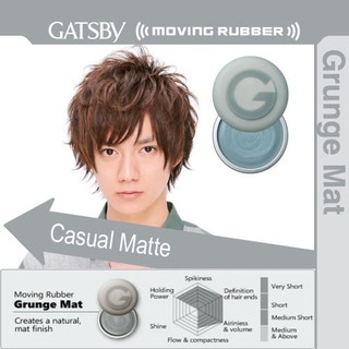 Gel vuốt tóc Gatsby Nhật Bản