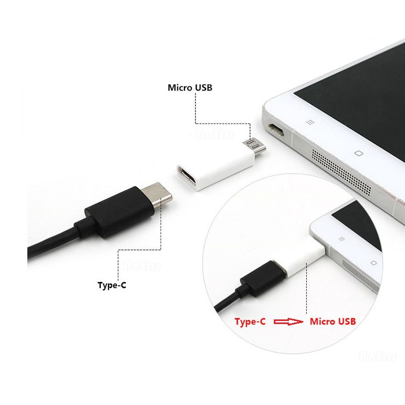 Đầu chuyển đổi cổng micro USB sang Type-C