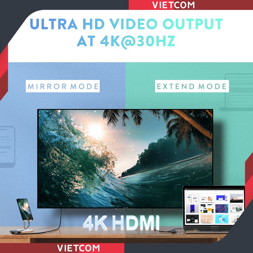 Cáp chuyển USB Type-C to HDMI, USB 3.0, Đọc thẻ SD/TF, Hỗ trợ sạc USB C - Ugreen 70411