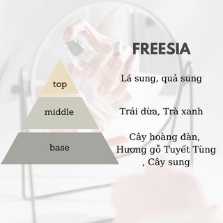 Nước Hoa IAM - Freesia