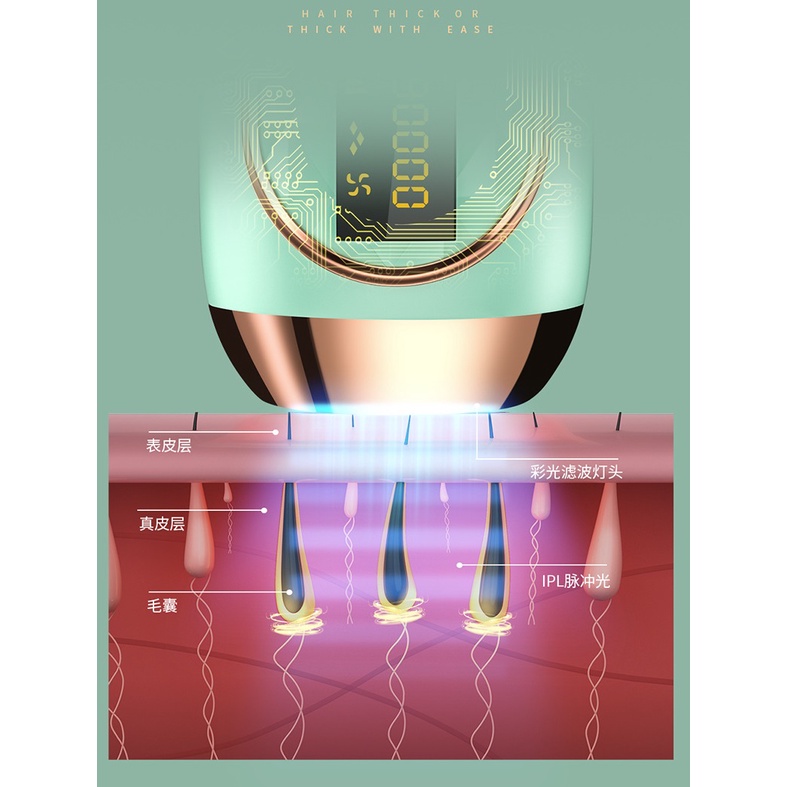 Máy Triệt Lông Vĩnh Viễn IPL có màn hình LCD 990.000 Xung [BH 12 THÁNG]