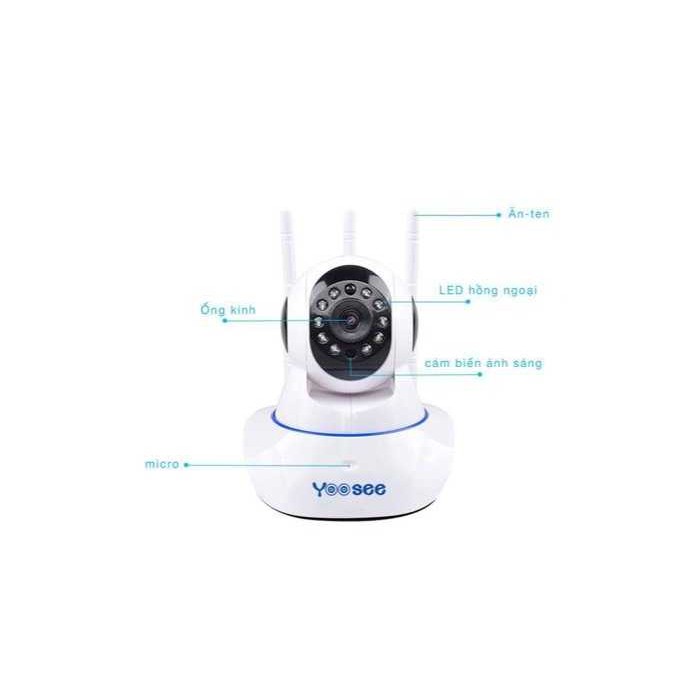 Camera Yoosee / GuLink 3 Anten IP wifi HD 720 / FullHD 1080