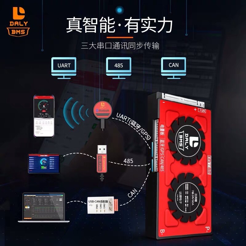 Mạch BMS DALY 48V/60V/72V bảo vệ pin sắt, lipol, kết nối điện thoại