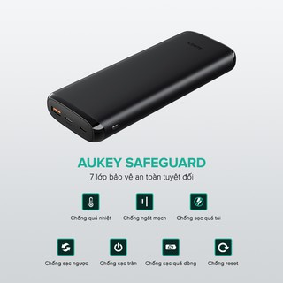 Sạc Dự Phòng Aukey PB-Y23 20000mAh