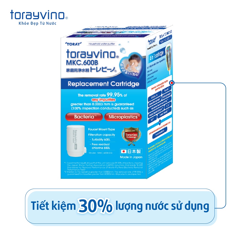 Torayvino - Bộ lọc thay thế MKC.600B-EG uống trực tiếp, dung tích lọc cực lớn 600 lít [Torayvino]