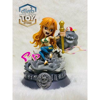 Mô Hình Set Team Luffy - One Piece