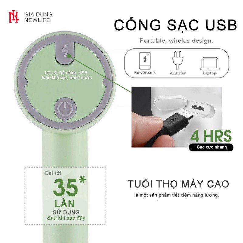 Máy Đánh Trứng Cầm Tay 3 trong 1 đa năng pin sạc MIFAN 2021 - Máy xay thịt tỏi ớt hạt tiêu đánh sữa cafe mini không dây