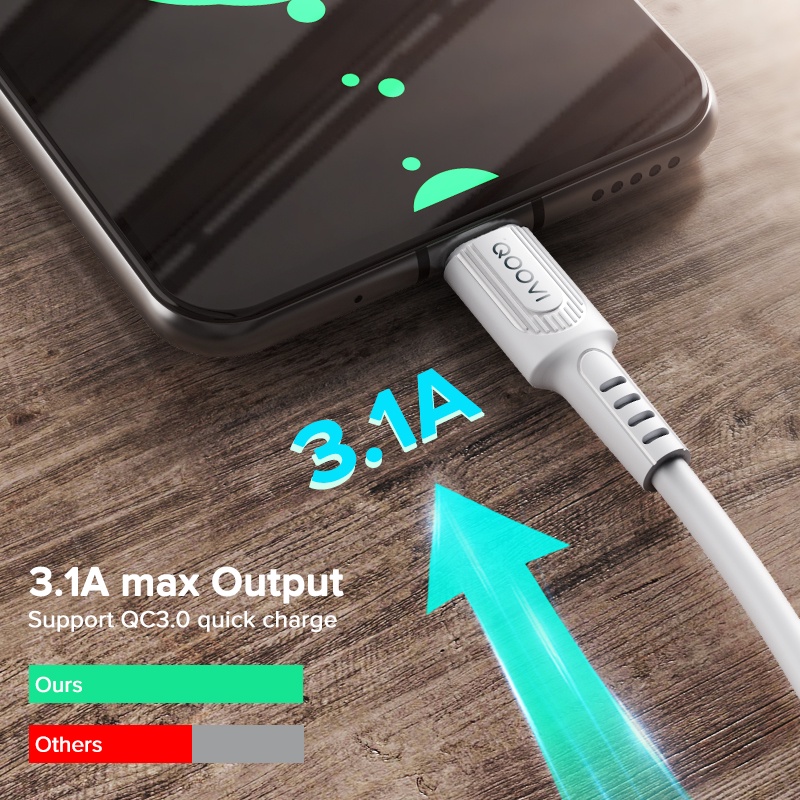 Dây cáp sạc nhanh 3A micro USB type C QOOVI thích hợp cho iPhone Samsung Redmi
