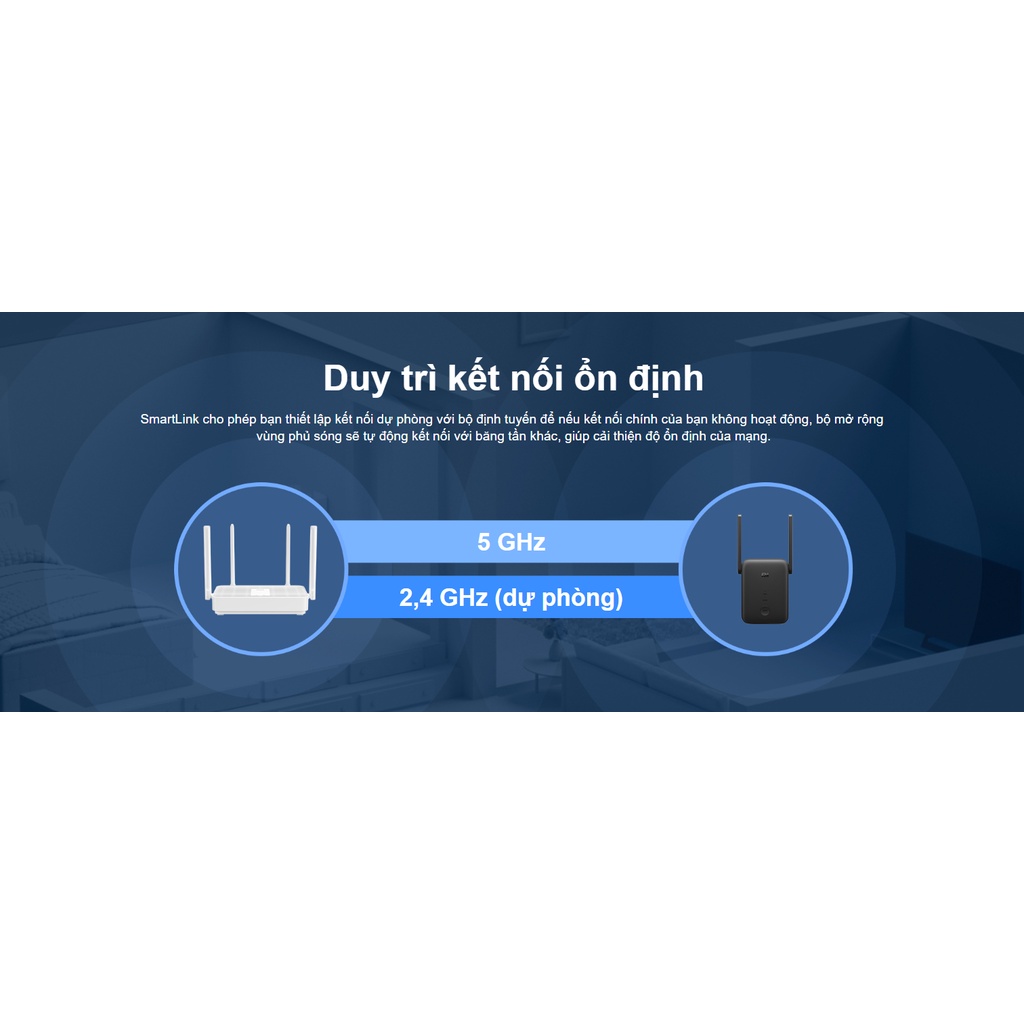 Thiết bị kích sóng wifi Xiaomi Mi WiFi Extender AC1200 - Hàng chính hãng