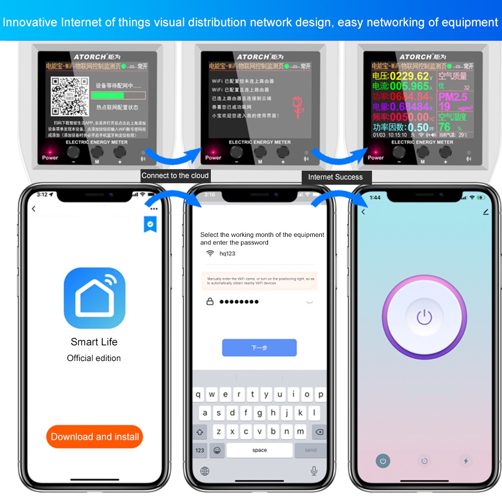 ZIQQUCU Ổ Cắm Kết Nối WIFI Điều Khiển Nhiệt Độ