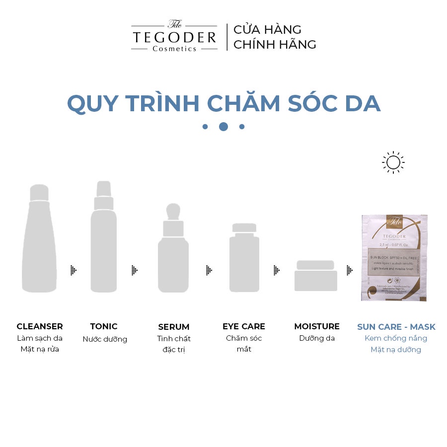 [HB Gift] Bộ 3 mẫu thử ngăn ngừa lão hóa và bảo vệ da cao cấp TDC