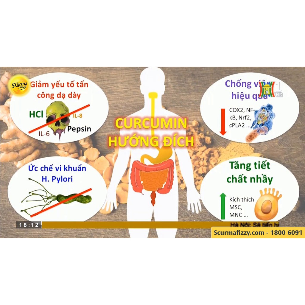 Viên sủi nghệ Scurma Fizzy – Tinh chất Nano Curcumin giúp giảm viêm loét dạ dày tá tràng, trào ngược thực quản