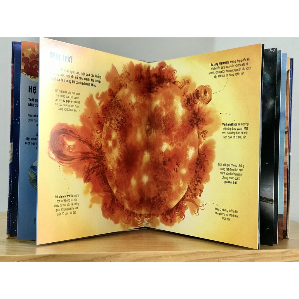 Sách - Big book - Cuốn sách khổng lồ về các ngôi sao và các hành tinh