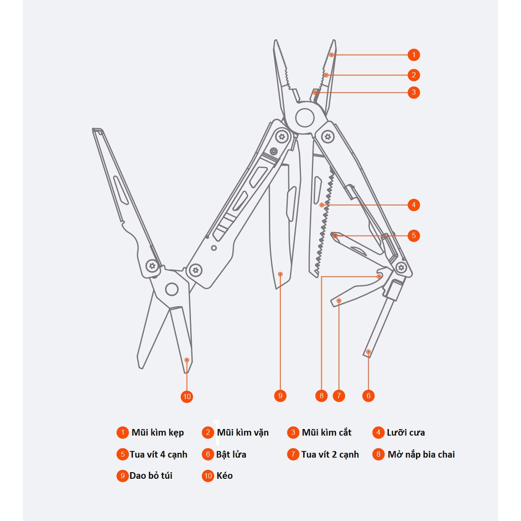 Bộ dụng cụ đa năng Xiaomi NexTool KT5024