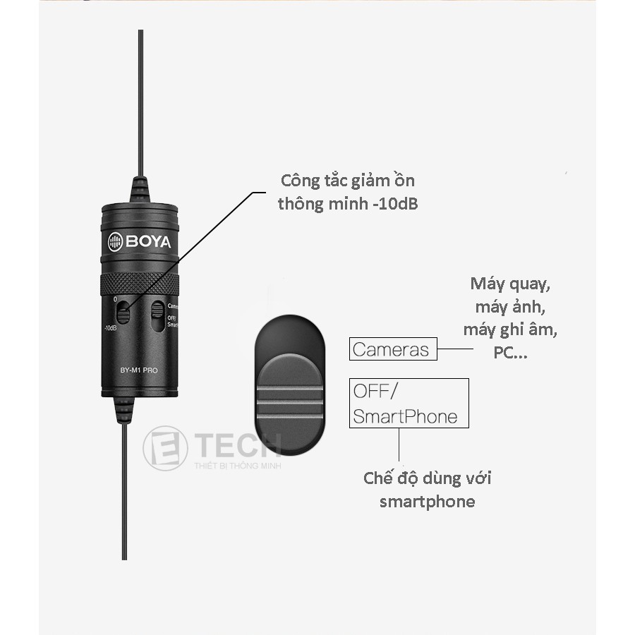 Micro BOYA BY M1 PRO - mic thu âm gài áo lavalier cho điện thoại, máy ảnh, máy quay, PC