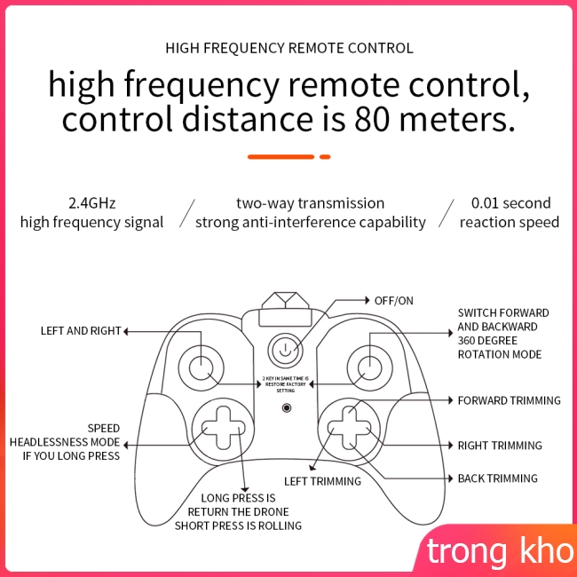 JX815-2 Mini 2.4GHz 4 Channel Drone 360° Rolling Quadcopter