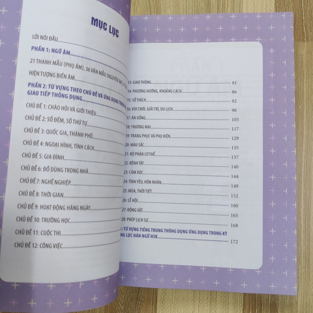 Sách - Học Nhanh Nhớ Lâu 1500 Từ Vựng Tiếng Trung Thông Dụng + DVD quà tặng | BigBuy360 - bigbuy360.vn