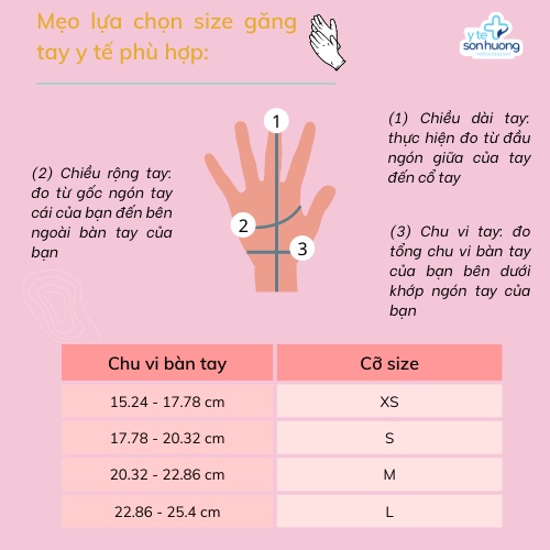 Găng Tay Y Tế Có Bột Latex Hiệu I'm Gloves Thái Lan Hộp 100 chiếc