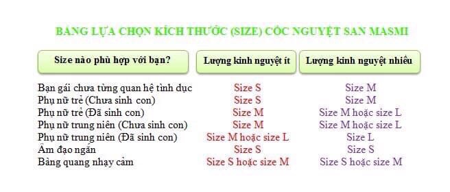 Cốc nguyệt san Organic Masmi size S-M-L