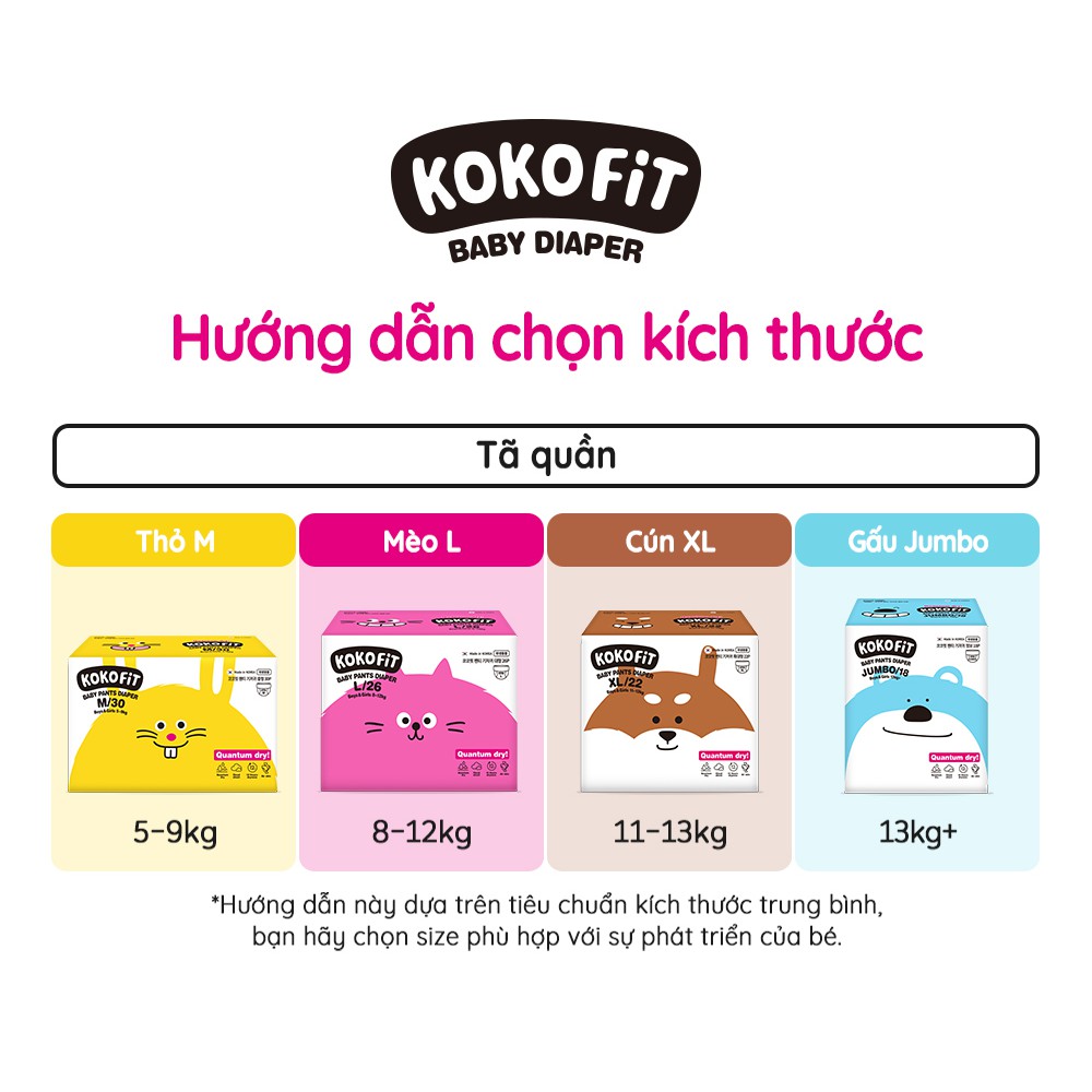 [TẶNG SỮA TẮM CAO CẤP CHO BÉ] Combo 3 tã/bỉm quần KOKOFiT Hàn Quốc size M30/L26/XL22/Jumbo18