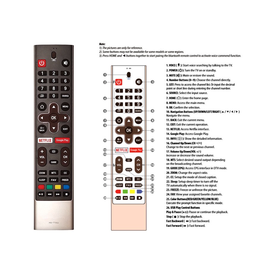 Set 10 Điều Khiển Từ Xa HS-7700J Cho TV Thông Minh Coocaa Skyworth 58G2A G6 E6D E3 S5G HS-7701J