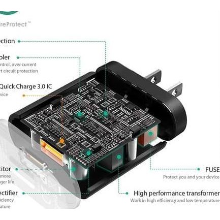 Củ Sạc Nhanh 'Aukey Pa-T9 3.0