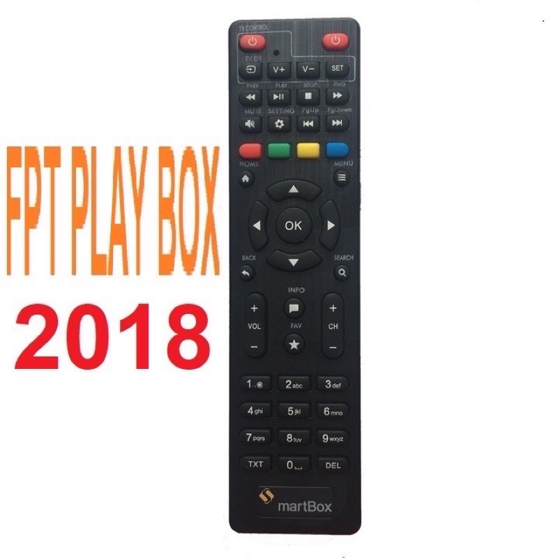 remote điều khiển đầu thu VNPT smartbox 2018-Bh đổi mới