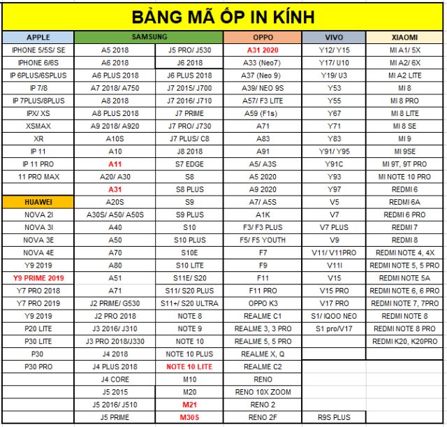 Ốp lưng Vương Tuấn Khải hình ảnh tạp chí 2020