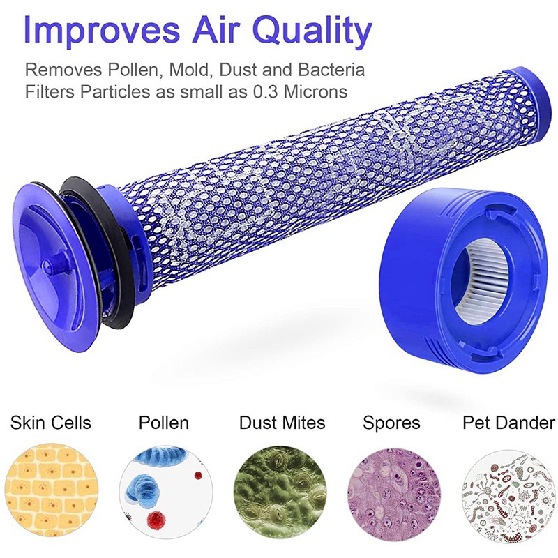Replacement Pre Filter HEPA Post-Filter Kit for Dyson V7 V8 Cordless Vacuum Cleaners Replace Part 965661-01&967478-01