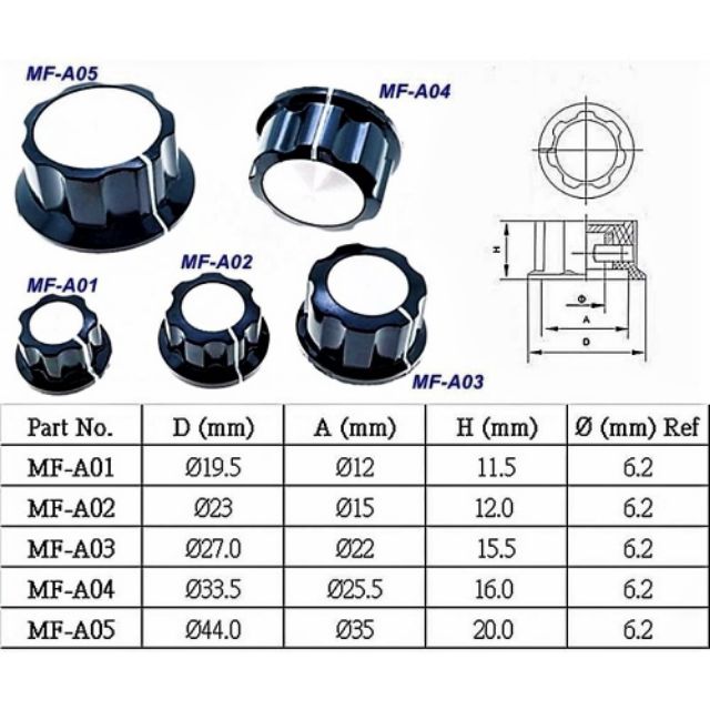 Núm nhựa Bakelite MF lỗ 6mm cho biến trở Volume chiết áp v. V.