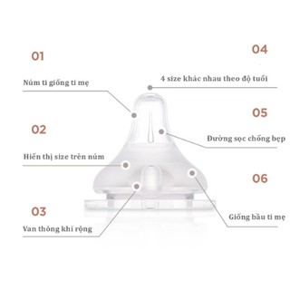 Núm ty bình sữa Moyuum chính hãng (Thay được vào Pigeon, Lanshions, MotherK, Avent...)