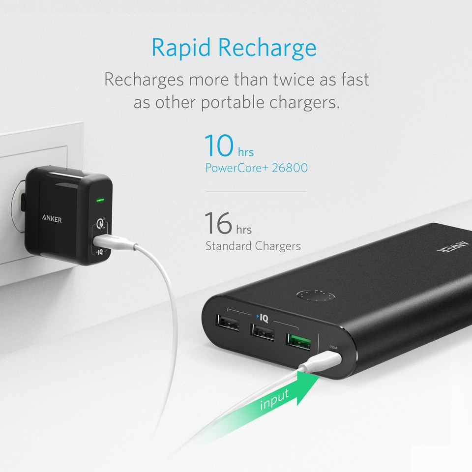 Pin sạc dự phòng ANKER PowerCore+ 26800mAh Quick Charge 3.0 - A1374