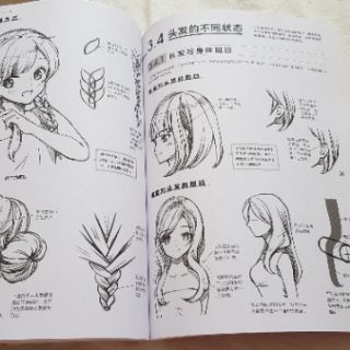[Artbook Dạy Vẽ] Artbook Tự Học Vẽ Manga