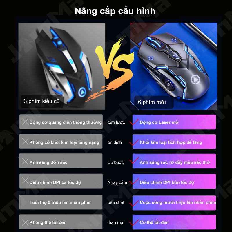 Chuột Gaming G5 6 Nút Có Đèn Led Nhiều Màu Sắc Cho Dpi 3200