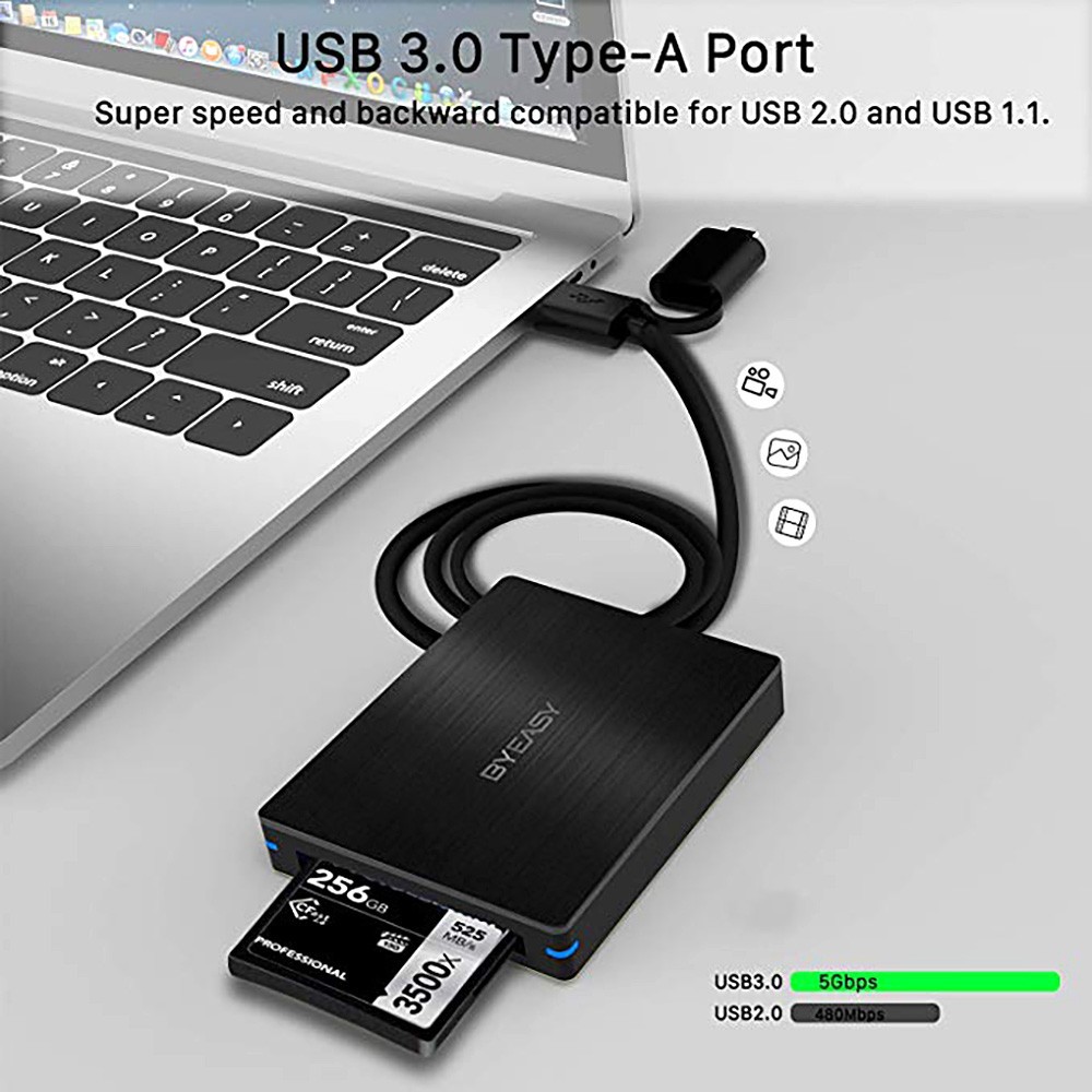Đầu Đọc Thẻ Nhớ Cfast 2.0 3 Cổng Usb C Chuyên Nghiệp | BigBuy360 - bigbuy360.vn