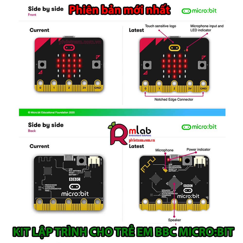 KIT LẬP TRÌNH CHO TRẺ EM BBC MICRO:BIT