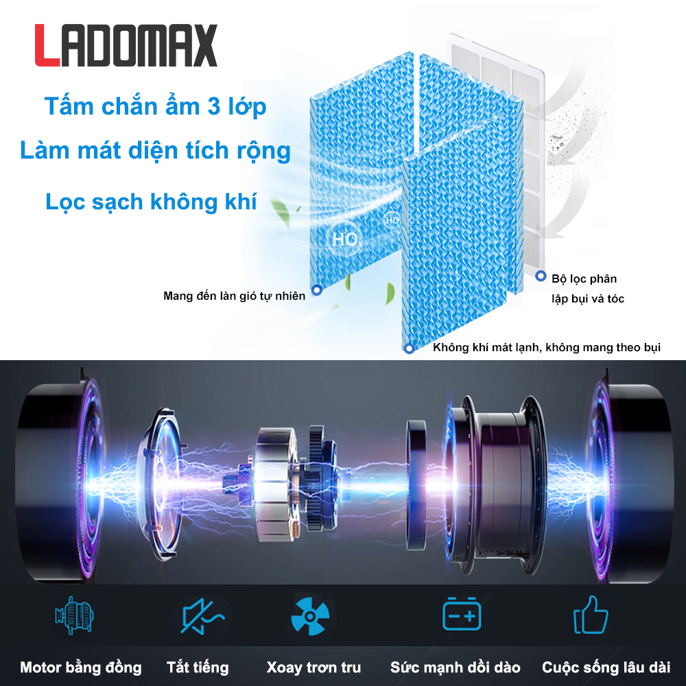 [Siêu Mát ]Quạt điều hòa hơi nước-Công suất 130W-Dung tích 35L-50L Tặng 2 viên đá | BigBuy360 - bigbuy360.vn
