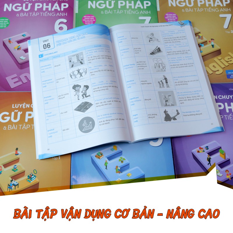 [Mã LIFEMALL995 giảm 10% đơn 99K] Sách Luyện Chuyên Sâu Ngữ Pháp Và Bài Tập Tiếng Anh 7 Tập 2 (Chương Trình Mới)