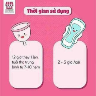 Cốc nguyệt san CUPLEE