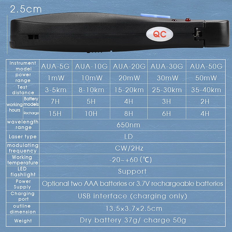 Bộ định vị lỗi hình ảnh nhỏ Máy kiểm tra cáp quang VFL 10km Cáp quang 1/10/20/30 / 50mw