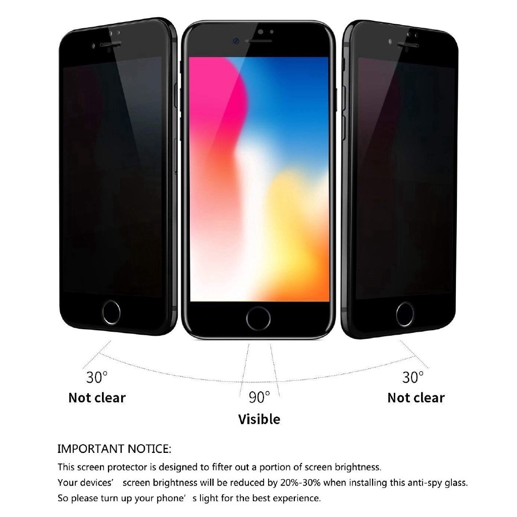 Kính cường lực cong 3D chống nhìn trộm cho for  iPhone 5/SE 6/6s 6Plus/6sPlus 7/7 Plus 8/8 Plus X