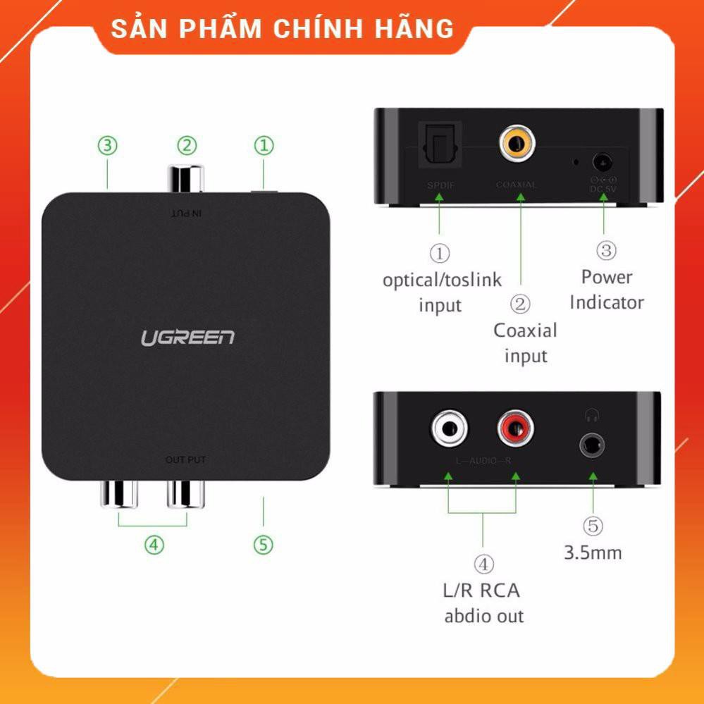 ƯU ĐÃI Bộ chuyển đổi âm thanh từ quang, Coaxial sang AV Chính Hãng UGREEN 30910 dailyph