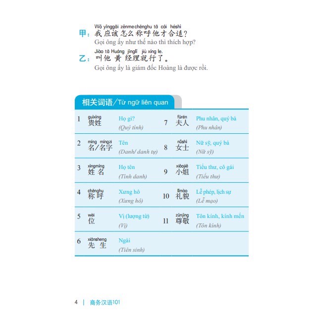 Sách - 101 chủ đề giao tiếp tiếng Trung trong thương mại