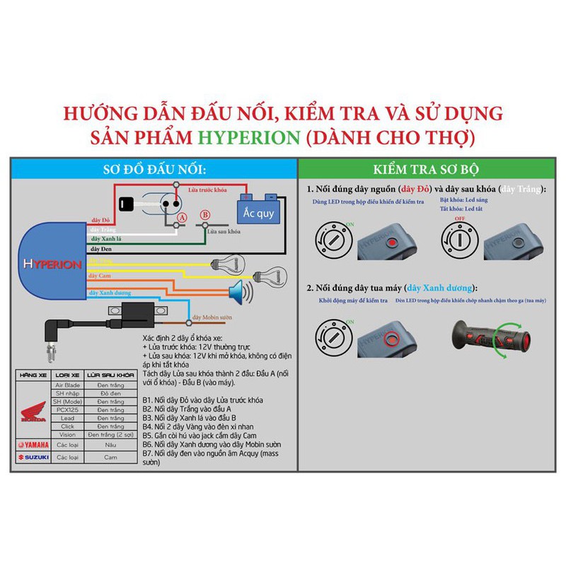 Khóa chống trộm xe máy- chống dàn cảnh cướp xe HYPERION phiên bản mới nhất