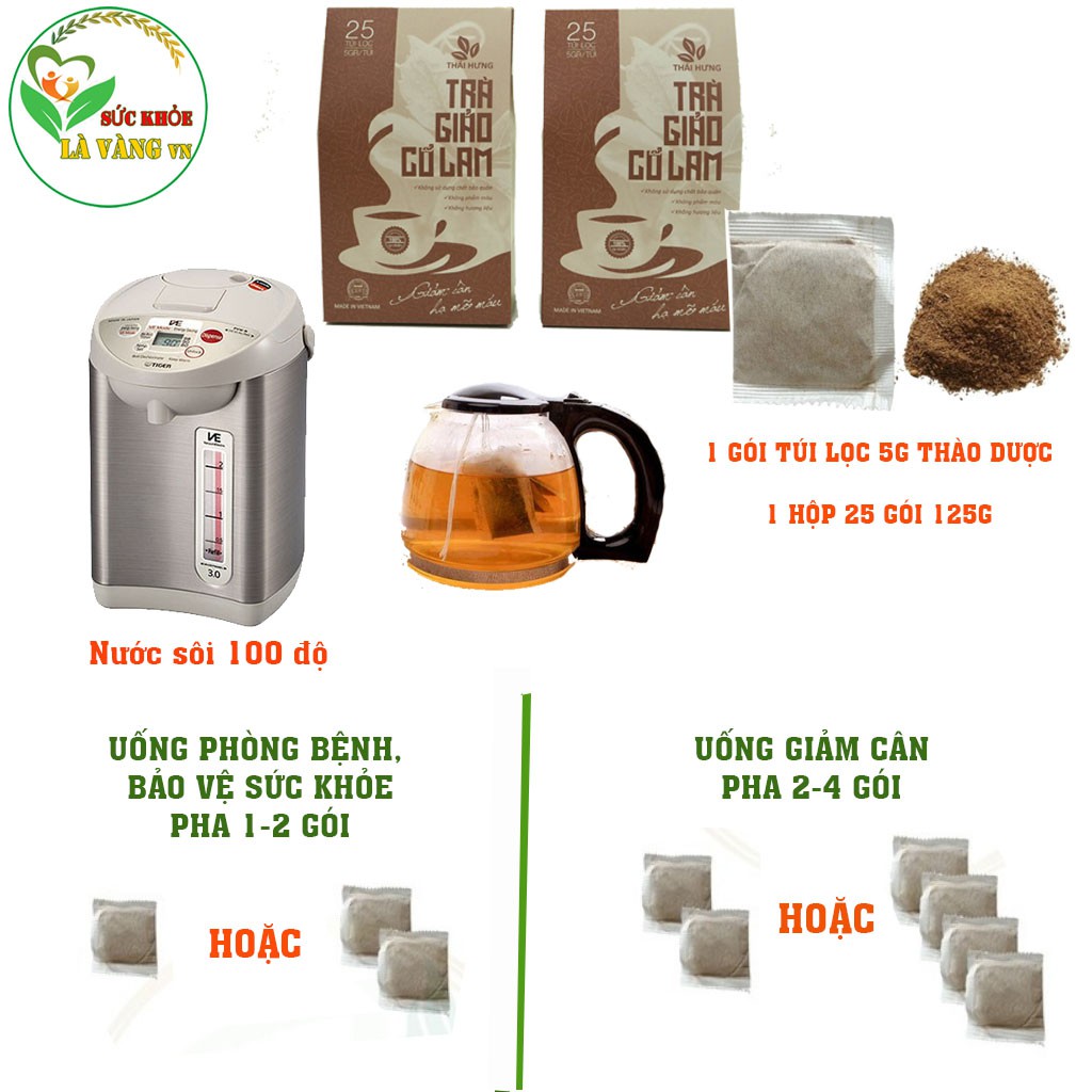 Combo 3 Hộp Trà GIẢO Cổ Lam