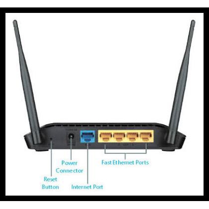 Bộ Định Tuyến Wifi D Link Dir 612