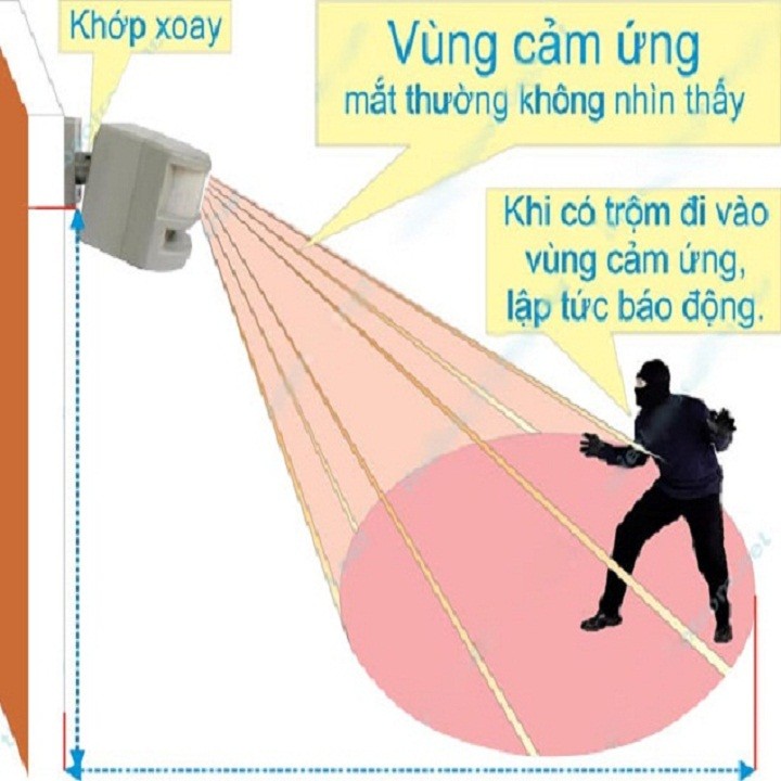 Báo động chống trộm hồng ngoại