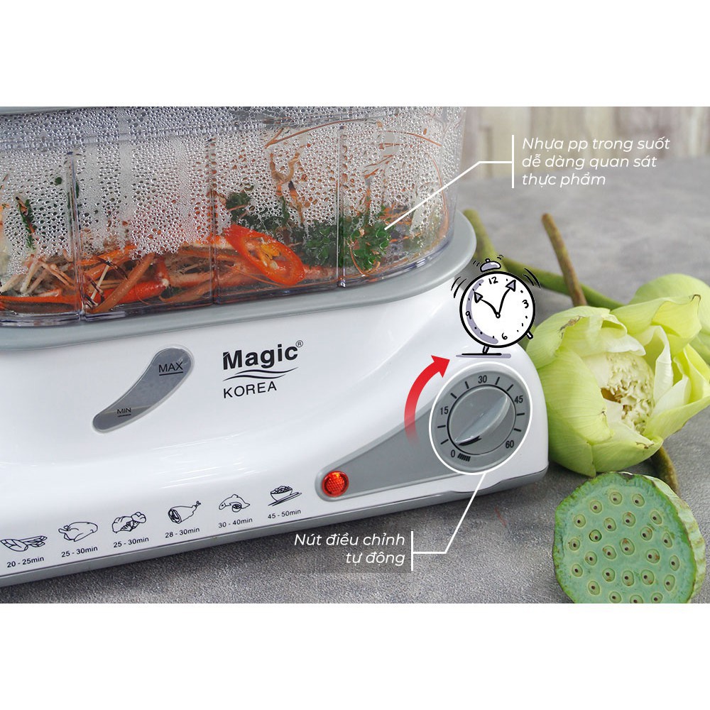 Nồi hấp thực phẩm máy hấp Magic Korea A61 3 ngăn công suất 500w 10.5L hấp gà xôi rau củ