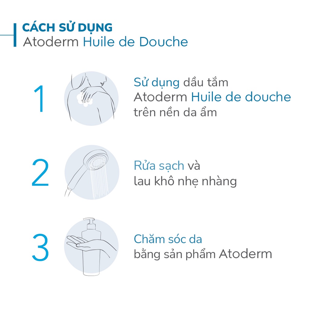 Dầu tắm giúp làm sạch, làm dịu và dưỡng ẩm dành cho da khô, da nhạy cảm Bioderma Atoderm Huile De Douche 1L