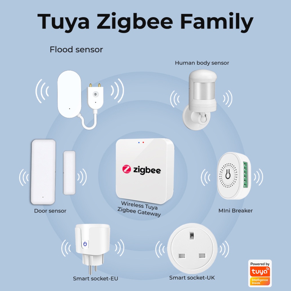 Cảm biến tràn nước Tuya Zigbee - Kết hợp van điện thông minh - Trời mưa - Ngữ Cảnh